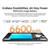Blackview Tab 20 Kids Tablet Android 15  10.1inch 4GB RAM 64GB ROM 6600mAh Battery Tablets