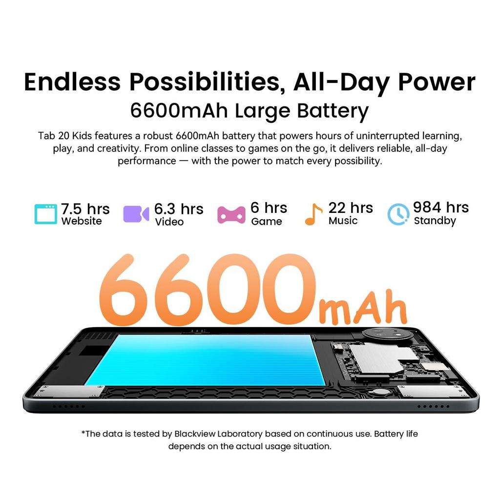 Blackview Tab 20 Kids Tablet Android 15  10.1inch 4GB RAM 64GB ROM 6600mAh Battery Tablets
