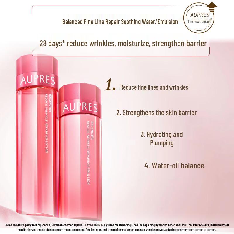 Aupres Balanced Wrinkle Repair Skincare Set