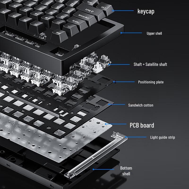 AOC GK233 Tri-mode Mechanical Keyboard