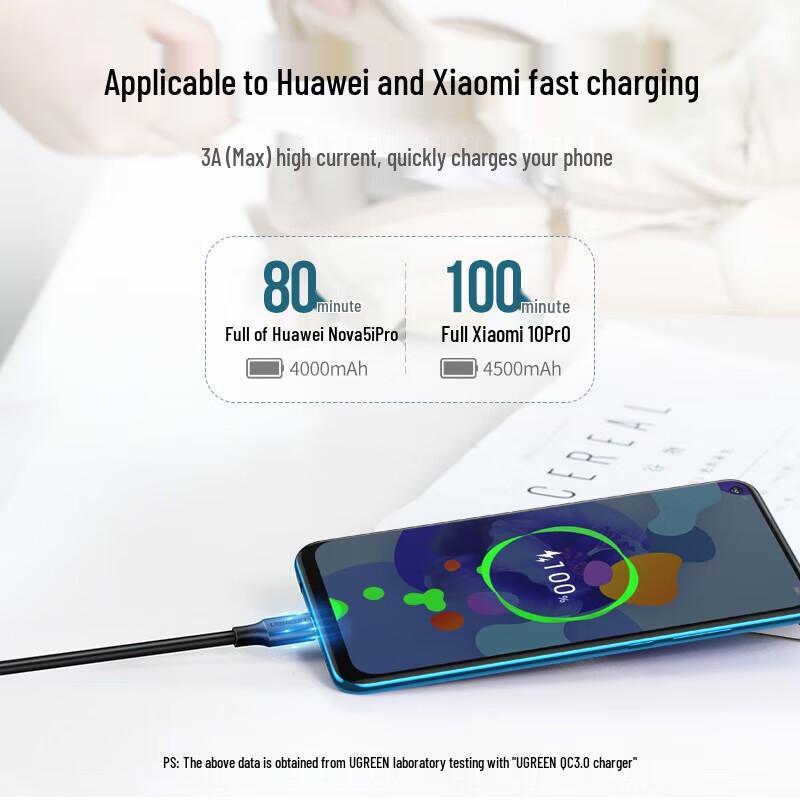 Ugreen USB 3.0 to Type-C Fast Charging Data Cable