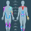 Elastic Viscose Kinesiology Tape: Professional Sports Muscle Support for Sprains, Strains, and Soreness.