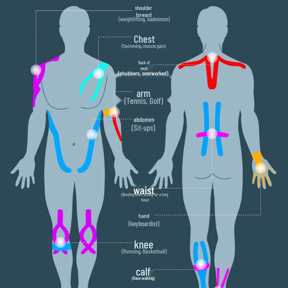 Elastic Viscose Kinesiology Tape: Professional Sports Muscle Support for Sprains, Strains, and Soreness.