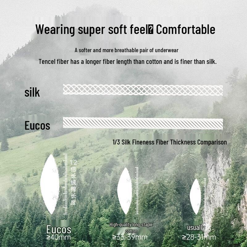 BADIGAO Women's Disposable Cotton Underwear 5-Pack