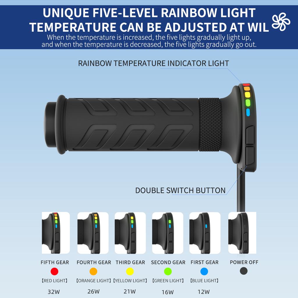 LED Heated Handle Grips with Memory Feature Universal Motorcycle Electric Bike Overheat Protection Warmer Handle Grip