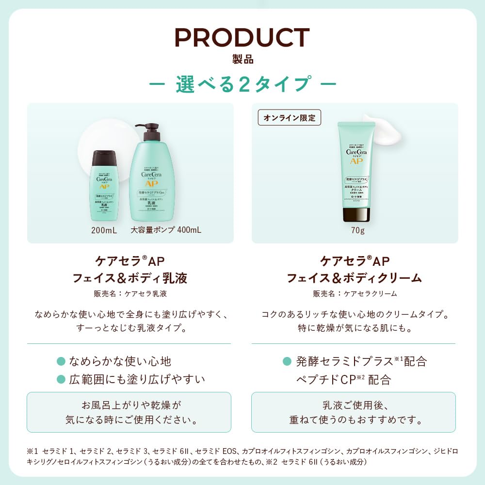 CareCera AP Gesichts- und Körperlotion, Großpackung 400 ml (Enthält Ceramid Plus x 7 Arten natürlicher Ceramide)