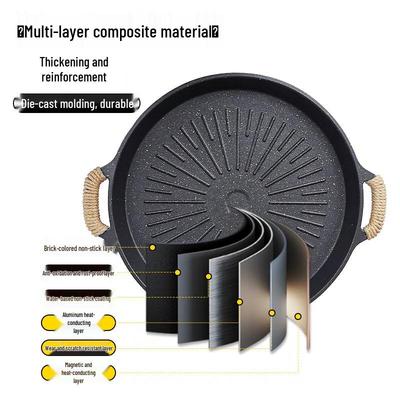 Suncojia Antihaft-Outdoor Koreanischer BBQ-Grillpfanne