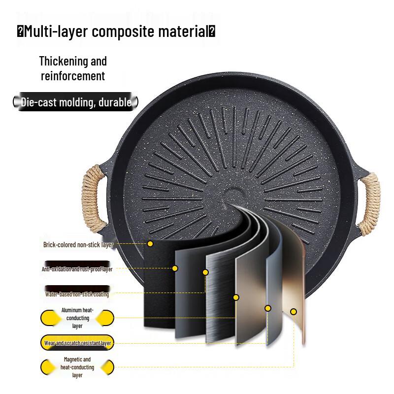 Suncojia Non-stick Outdoor Korean BBQ Grill Pan