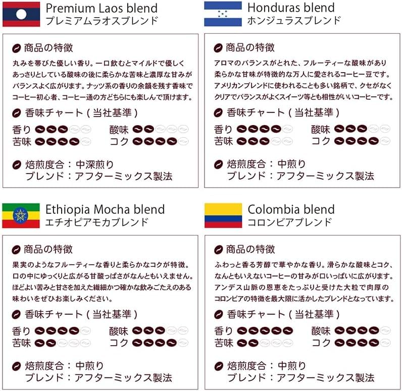 Fujita Coffee Set Amestec Aer Cald 500g x 4 pungi Măcinare medie Mocha Columbia Honduras Set cu valoare excelentă Cafea cu gheață Popular Espresso 2kg Cumpărare în vrac