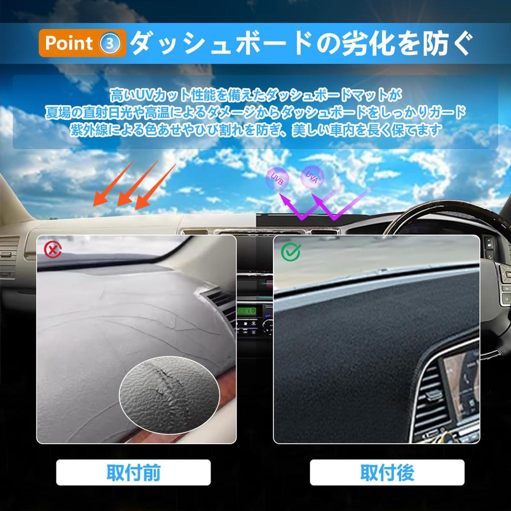ZdeduoCar Dashboard Mat for Toyota Hiace 200 Custom Designed with UV Reduces and Easy Installation for Interior Protection Series, Protection,