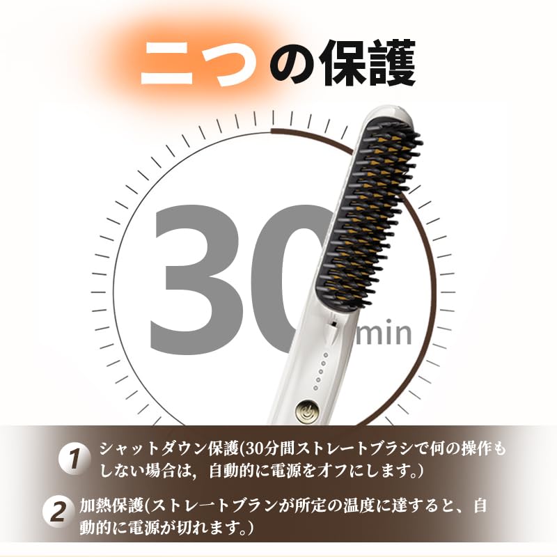 Lamid Iron with Heat Lightweight Rapid 5 Temperature Rotating Generates 20 Million Negative Beige La3°C 2-Way Straightener/Curling Brush, (270g),