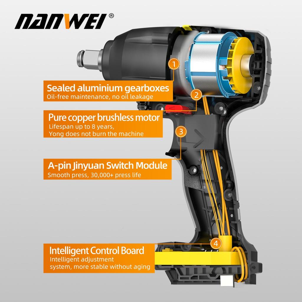 NANWEI 2 Piece 21V Brushless Motor Electric Wrench + Drill Tool Set