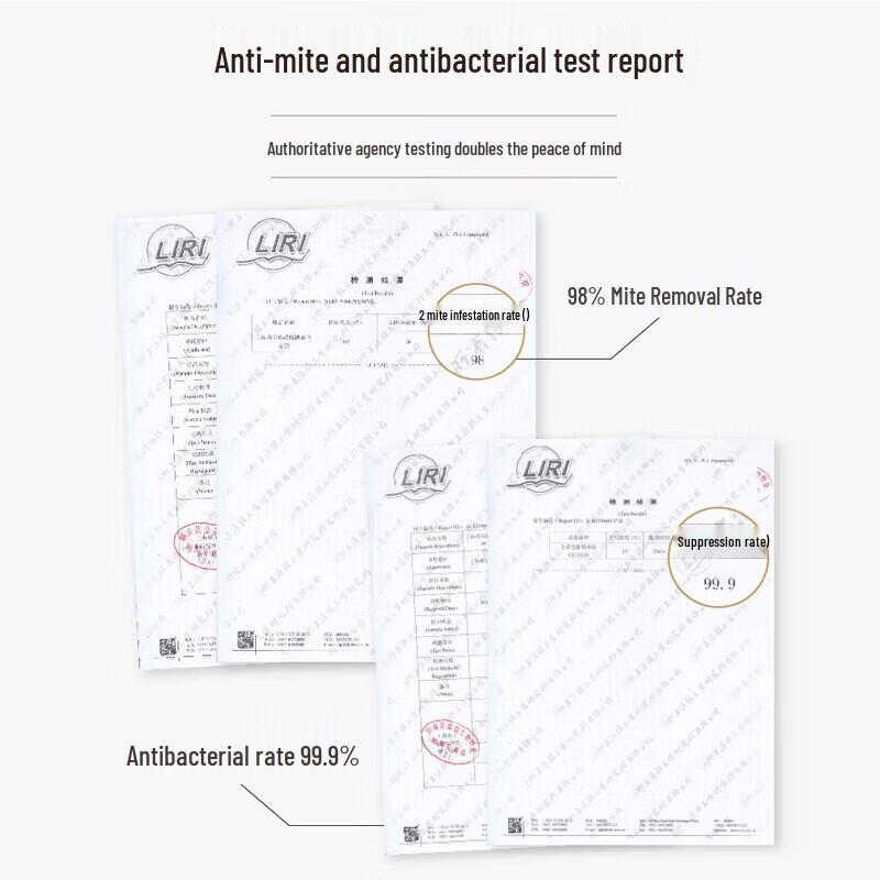 Shanghai Sulfur Antibacterial Liquid Body Wash