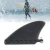 4.6in Surfboard Fin TPU Lightweight Enhanced Control Stylish Look Paddle Board Replacement Fin for L
