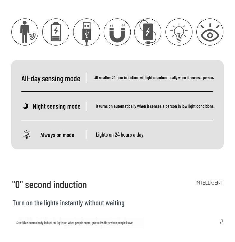 USB Rechargeable Aluminum LED Wall Lamp: Minimalist Design for Bedroom & Hotel, Punch-Free Installation