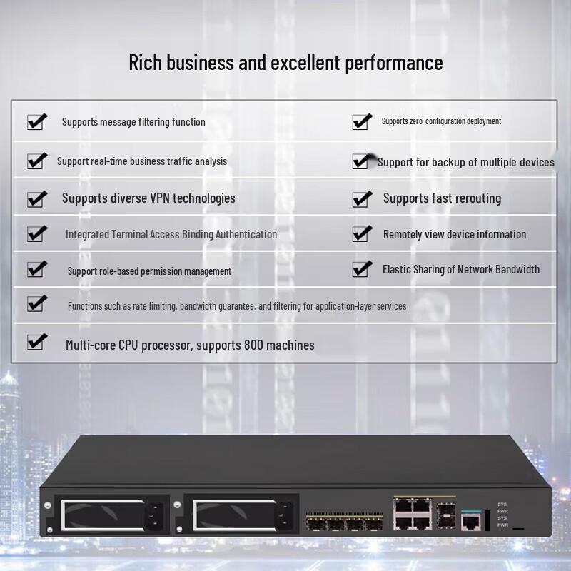 H3C MSR3620-XS Enterprise VPN Router