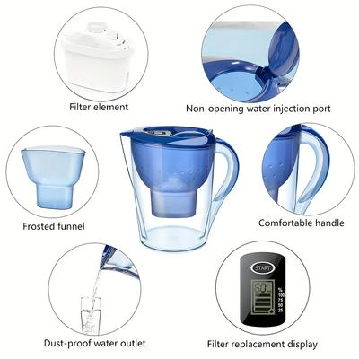 3.5L Household Filter Kettle with 3 Filter Device Alkaline Activated Carbon Water Purifier and Timer Clean Non-toxic Filter Wate