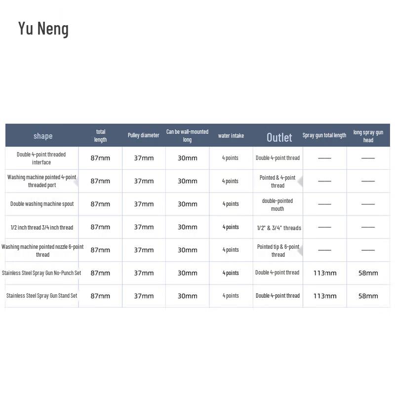 Brass Dual-Outlet Angle Valve Water Splitter
