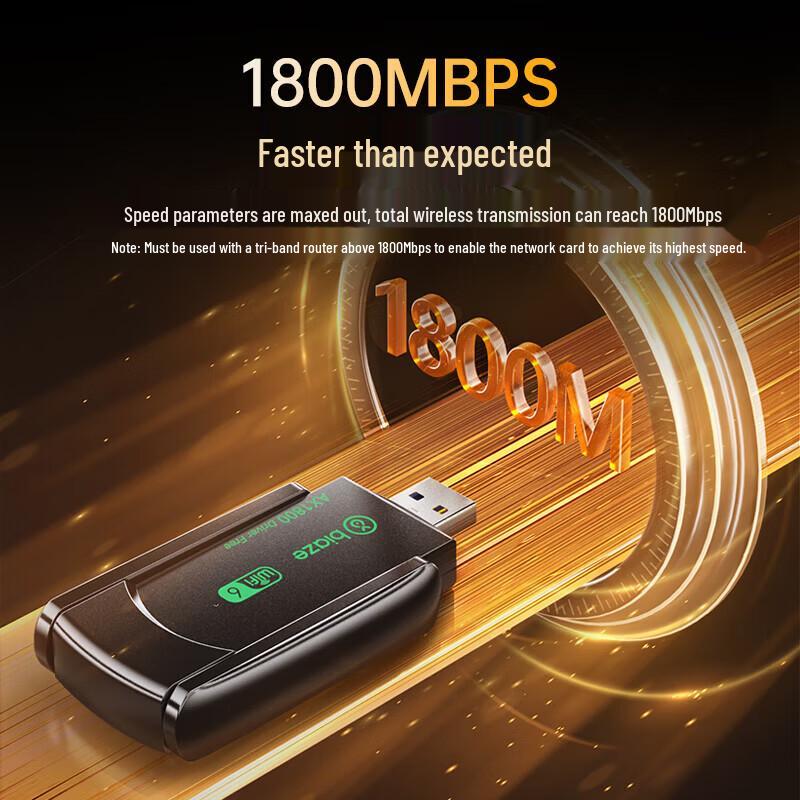 BIAZE AX1800 WiFi 6 USB Wireless Adapter (CN version)