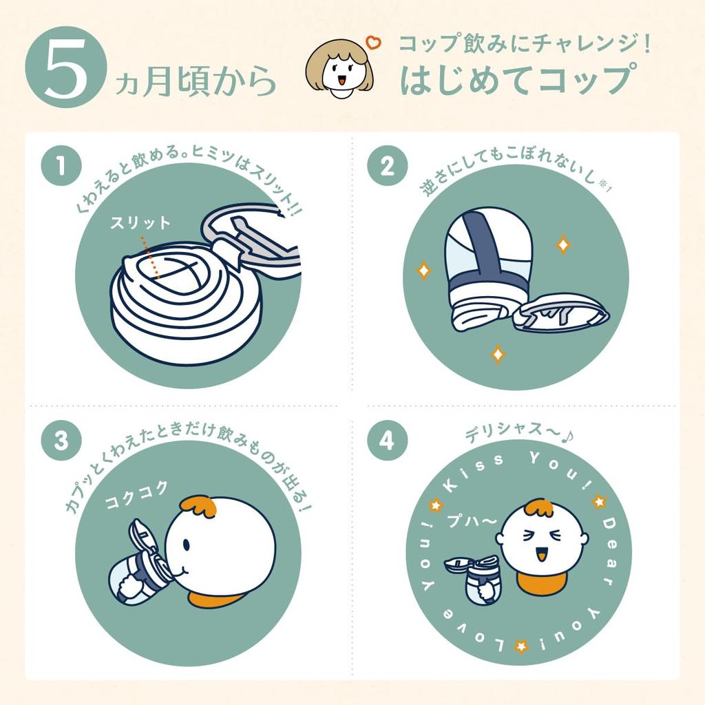 Combi Rakumug First Elephant for ages 5 months and Made in Japan Mug Series Cup, 240ml, Design, up,