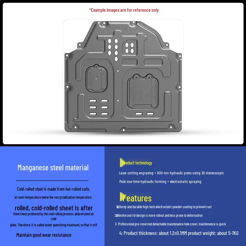 Engine Splash Guard for Lifan 620/820/720/X60/Xuanlang/Maiwei