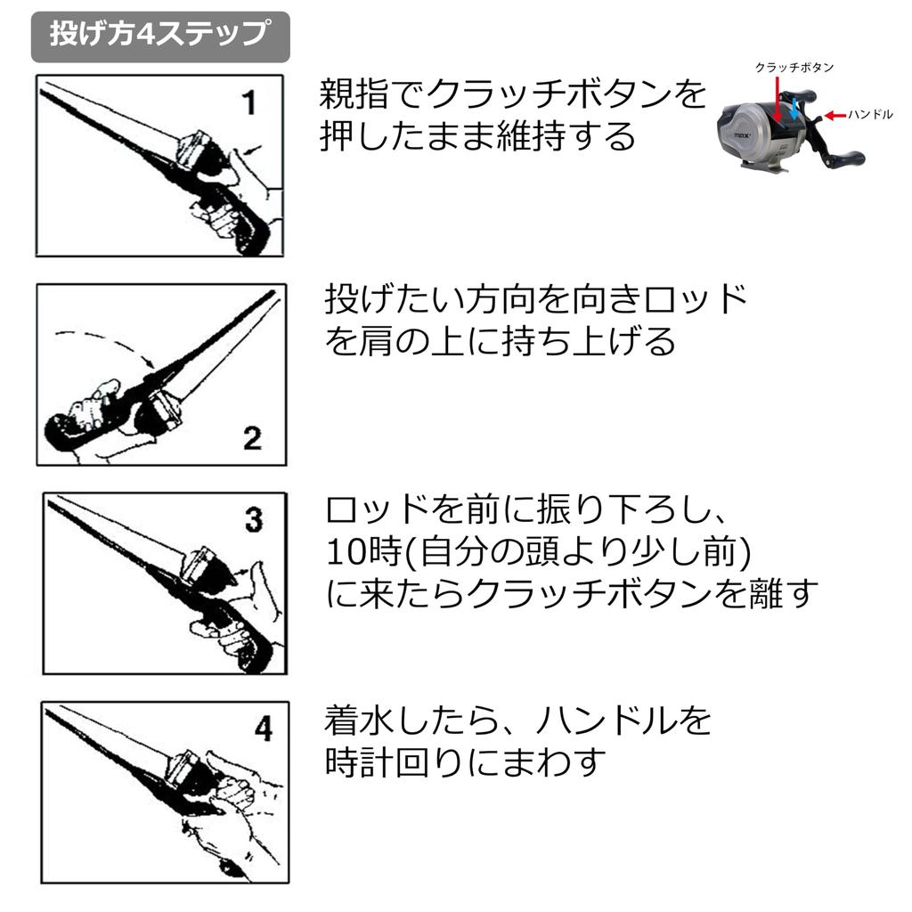 Abu Garcia MAX X SPINCAST Beginner's Closed Face