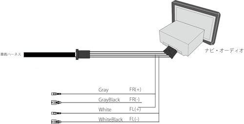 JOYN Speaker Output Harness for Toyota and Daihatsu Vehicles, Compatible with 10-Pin Connectors, Front Speaker Signal, Japanese Manufacturer, TD1
