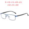 Anti-blue Light Student Myopia Glasses Finished Men Women Metal Square Prescription Eyeglasses Diopter 0 -0.5 -1.0 -1.5 To -6.0