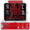 High-Precision Wall-Mounted Indoor Temperature & Humidity Meter LX935