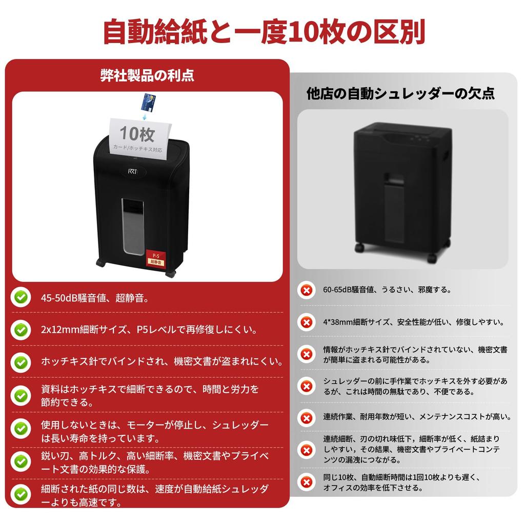 Elektrischer Aktenvernichter für Zuhause und Gewerbe 18L Groß Schreddert 10 Blatt Mikro 2x12mm Fein Kreuz Kompatibel mit Verwendung, Kapazität, Gleichzeitig, Leise,