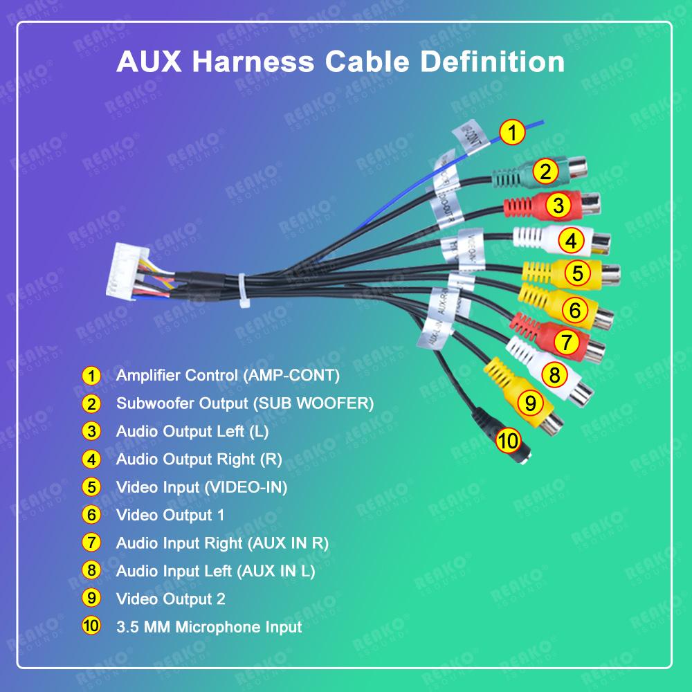 Radio multimedia con reproductor de vídeo y navegación Android 14 para Fiat Grande Punto Linea 2007-2012, 7 pulgadas, pantalla Carplay 4G