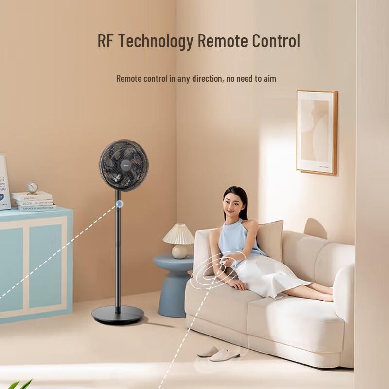 Midea SAH30ADR Remote Control Standing Fan CN plug (adapter included)