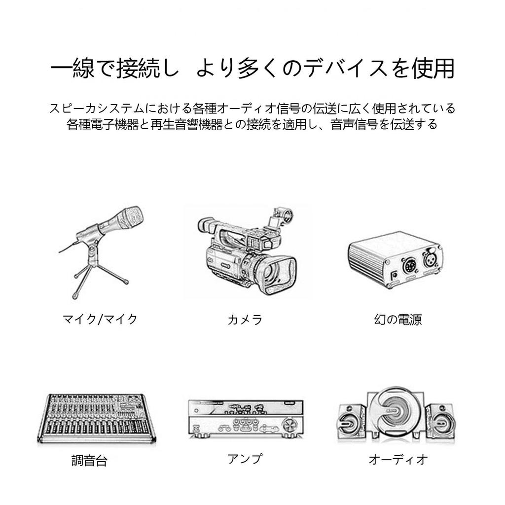 SZSL Kabel Mikrofonowy Męski na Żeński Połączenie Mikrofonowe do Nagrywania Mikrofonu Wytrzymały Mikrofon Kompatybilny z urządzeniami nagrywającymi takimi jak