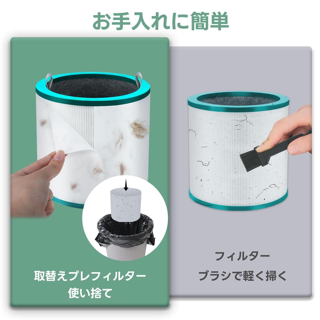 TP03 Replacement Filter for Dyson TP02 TP00 AM11 BP01 Air Purifying Fan Disposable Dust Collection Filter - Pre-filter, (2 Pieces)