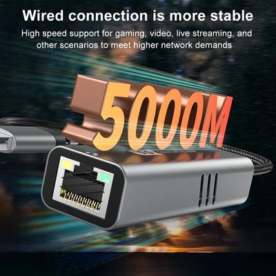 Netzwerk – Ethernet-Adapter