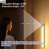 AITHEA LED Motion Sensor Light Wireless USB  Rechargeable Night Light Portable Induction Lamp for Cabinet Wardrobe Staircase