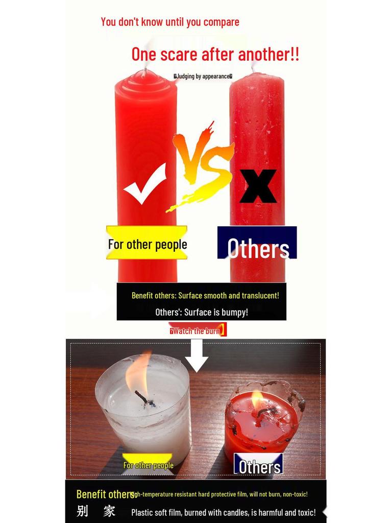 Large Red, White, & Yellow Cylinder Candle - Thick Household Lighting Candle