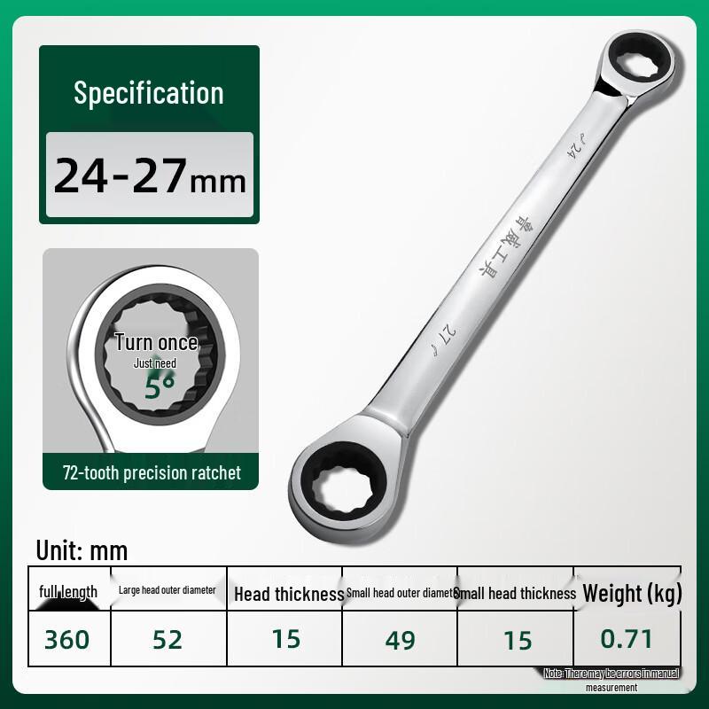 SMVP Double-Head Ratchet Wrench CN plug (adapter included)