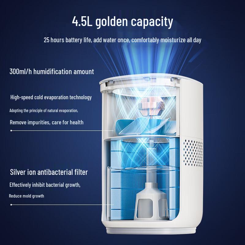 SUPOR 4.5L Mist-Free Humidifier CN plug (adapter included)