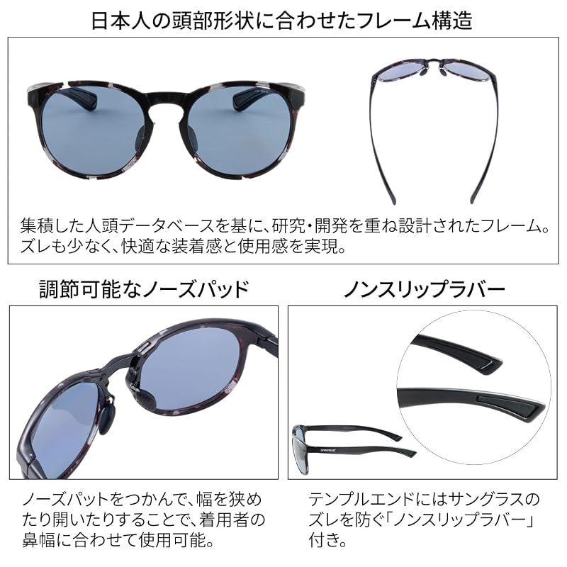 Used SWANS Made in Japan Sunglasses ER AMZ-ER5-0067 DMSM Demi Smoke x Clear Black / Polarized UL Ice Blue Round Casual Fashion Polarized Lens Free