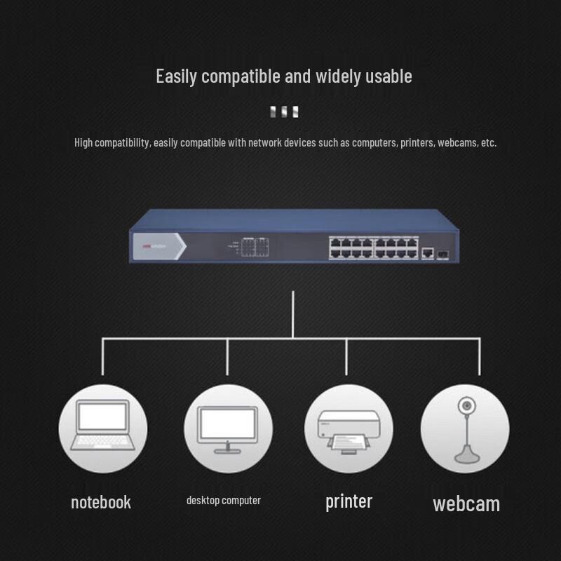 Hikvision DS-3E0518SP-E 18-Port Full Gigabit PoE Switch