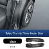 Geely Galaxy Starship 7EMi Rear Mud Guards: No-Drill Fender Protectors