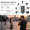 GODOX iT32 X5N TTL Camera Flash and X5 N Wireless Trigger Transmitter with Nikon (Compatible Cameras)