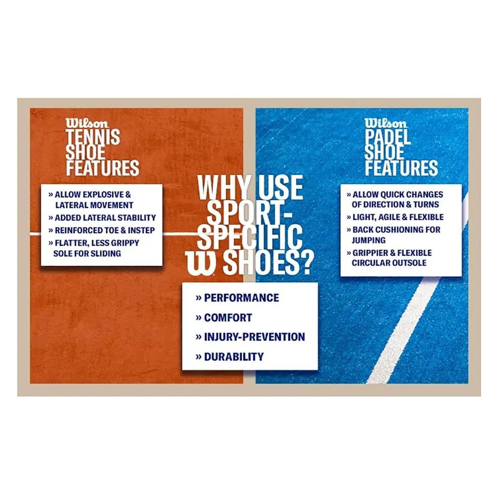 Wilson Padel Shoes Hurakn 2.0