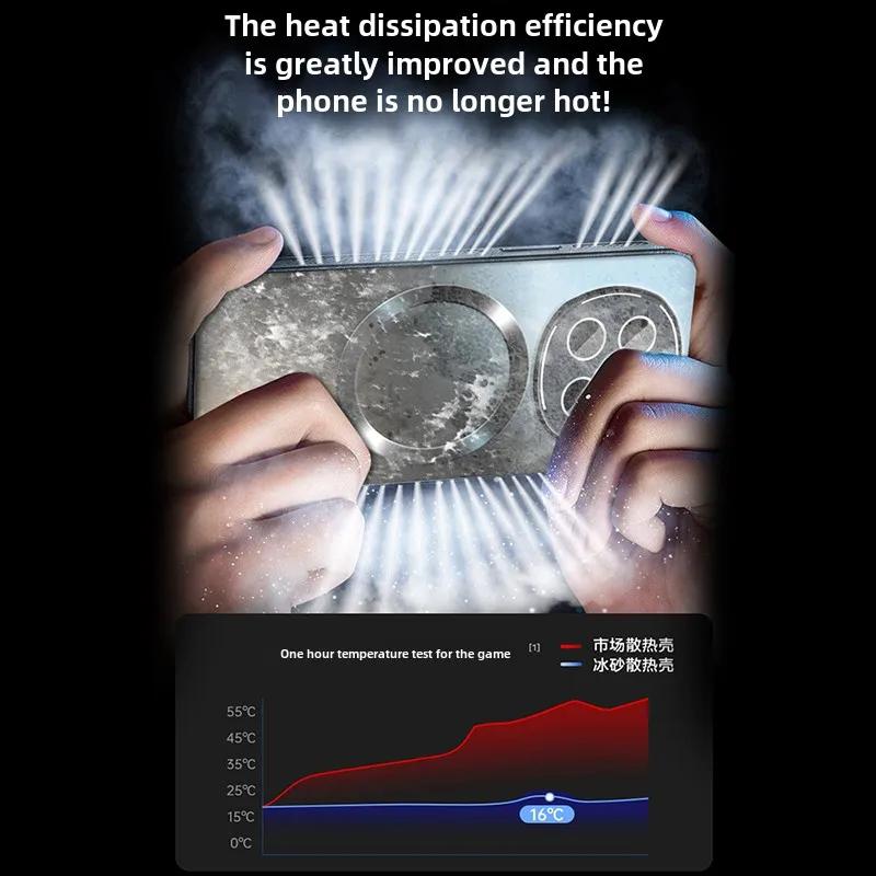 Magic7Pro Phone Case for Honor, New Heat Dissipation, Magnetic Adsorption Cover for Protection and Style