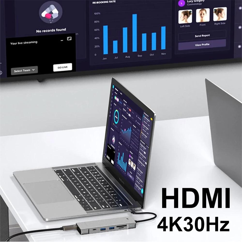 8-in-1 M.2 SSD Docking Station with Disk Storage Function USB HUB SATA+NVME USB C HUB 4K30Hz/10Gbps/100W For Laptop Macbook Pro