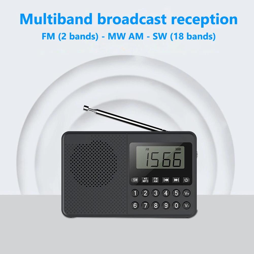 FM/AM/SW Radio Receiver Dual Antenna Full Band Radio Receiver Speaker LED Digital Display 2.1 Channel Support USB Stick/TF Card