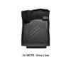 Bestune B70 TPE Floor Mats: Scratch & Wear Resistant, Eco-Friendly, Custom Fit for 24 Models, Interior Protection