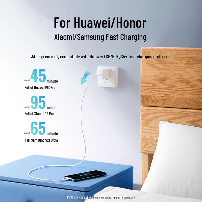 UGREEN USB-C to USB-C 60W PD Fast Charging Cable