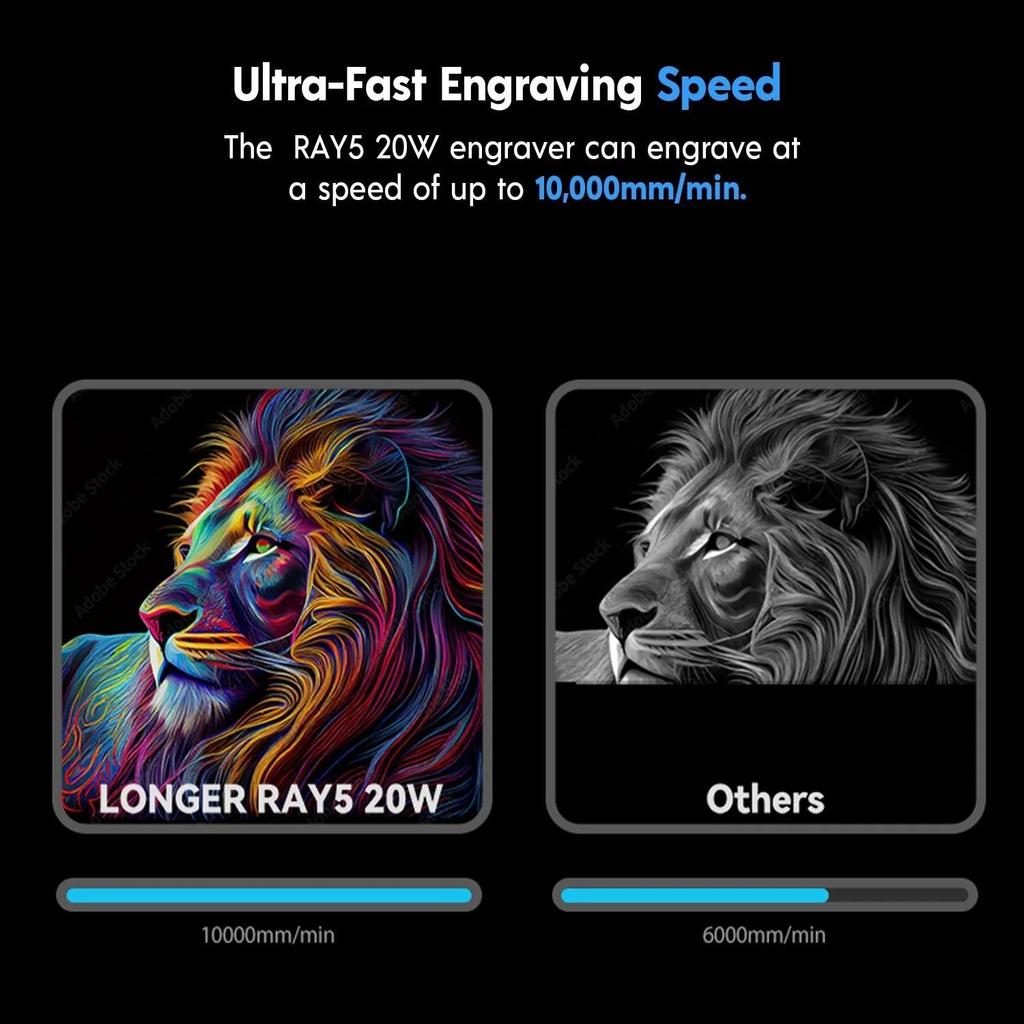 Longer RAY5 20W Laser Engraver 30mm Focal Range 375 x 375mm Working Area 32 Bit Chipset 3.5" Touch Screen